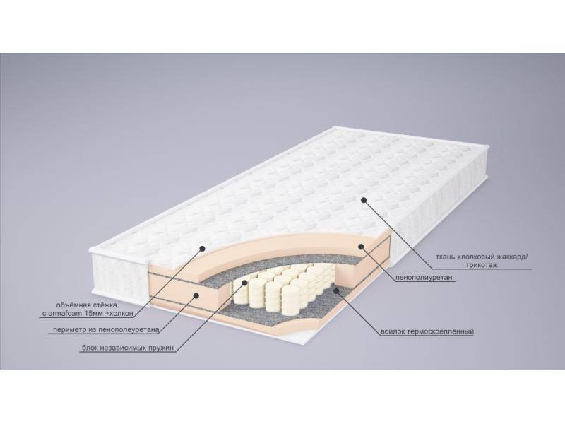 матрас корнелия tfk в Барнауле