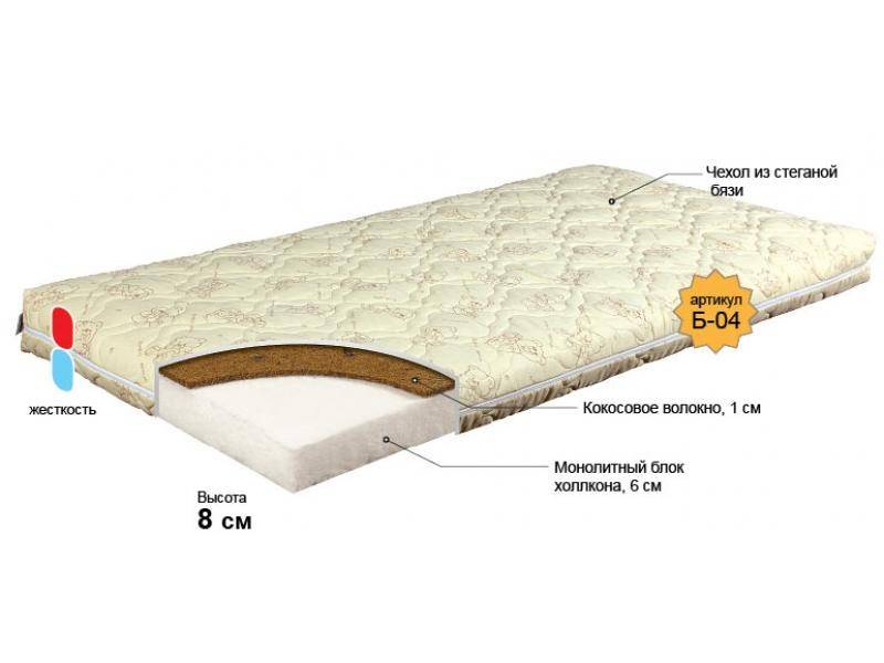 матрас для новорожденного малыш в Барнауле