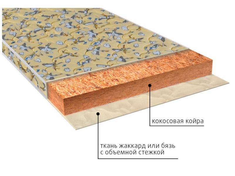 матрас винни (био) детский в Барнауле