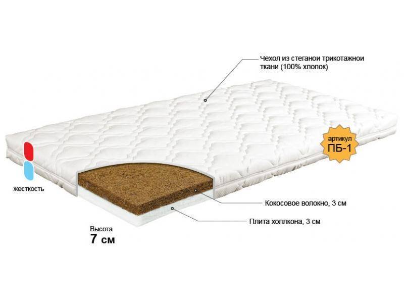 матрас для новорожденного колобок в Барнауле