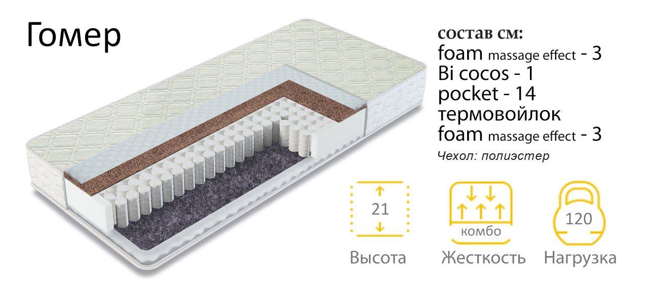 матрас гомер двухсторонний в Барнауле