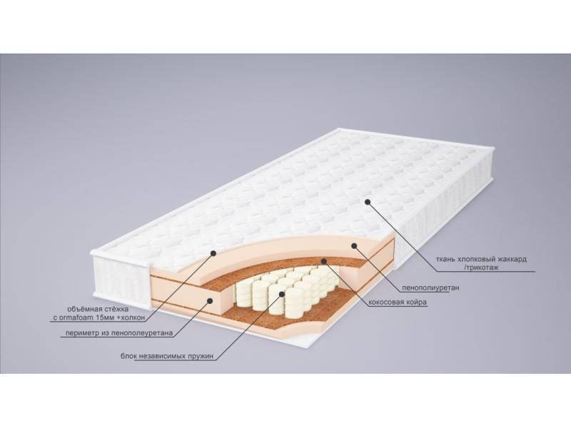 матрас корнелия плюс в Барнауле