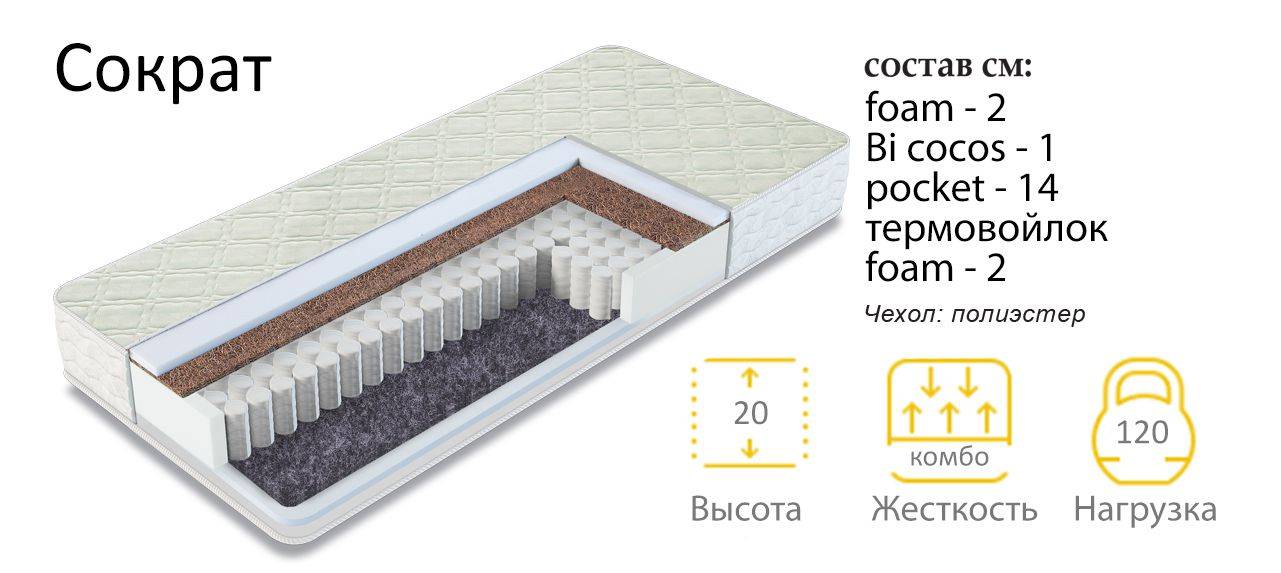 матрас сократ в Барнауле