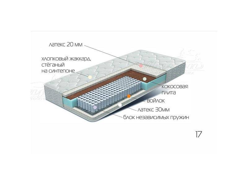 матрац лежебока в Барнауле