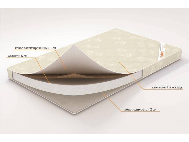матрас топпер «летний сон» в Барнауле