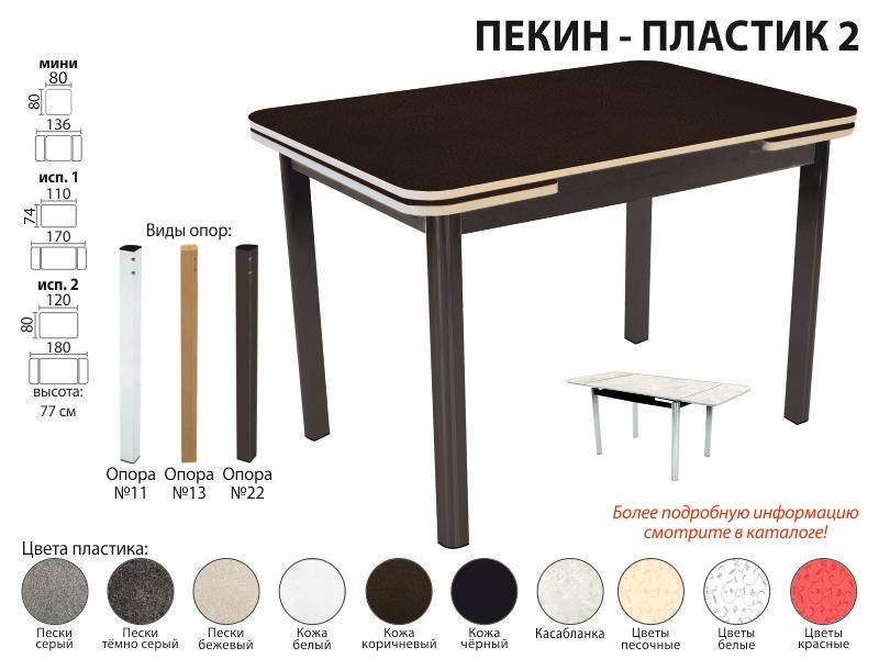 стол обеденный пекин пластик 2 в Барнауле