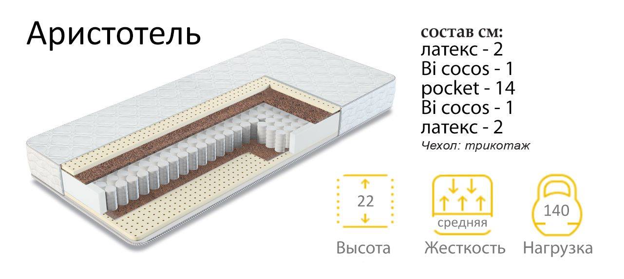 матрас аристотель в Барнауле