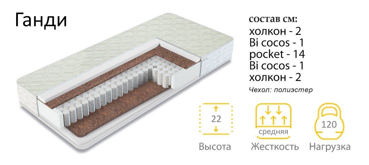 матрас средней жесткости ганди в Барнауле