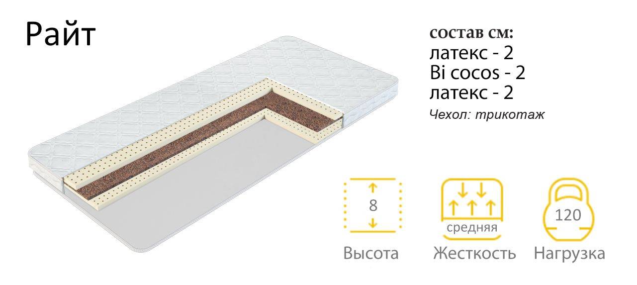 матрас райт в Барнауле