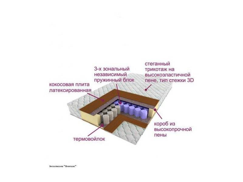 матрас трёхзональный эксклюзив-винтаж в Барнауле