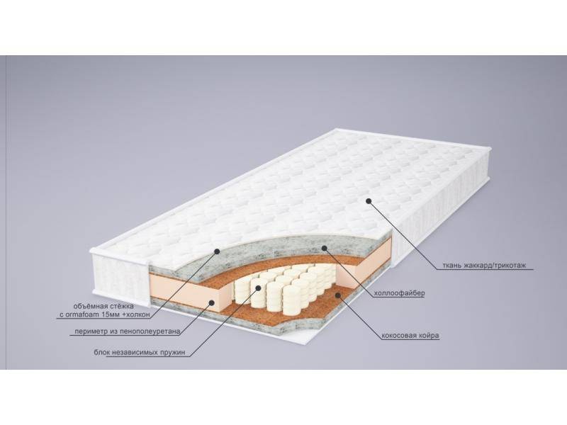 матрас мери струтто плюс в Барнауле