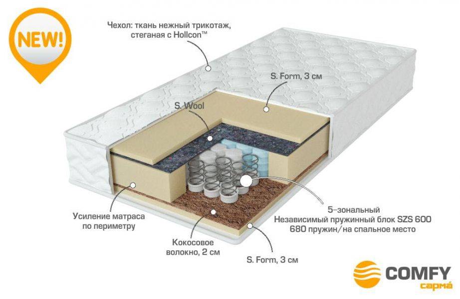 матрас с независимыми пружинами energy в Барнауле