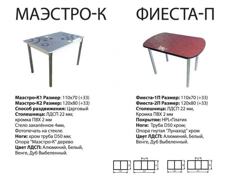 стол фиеста п в Барнауле