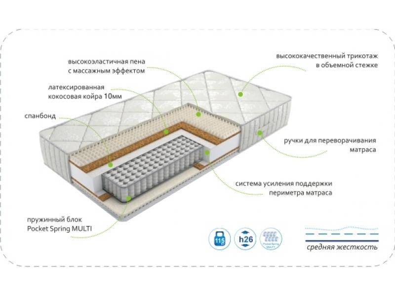 матрас dream rest multi в Барнауле