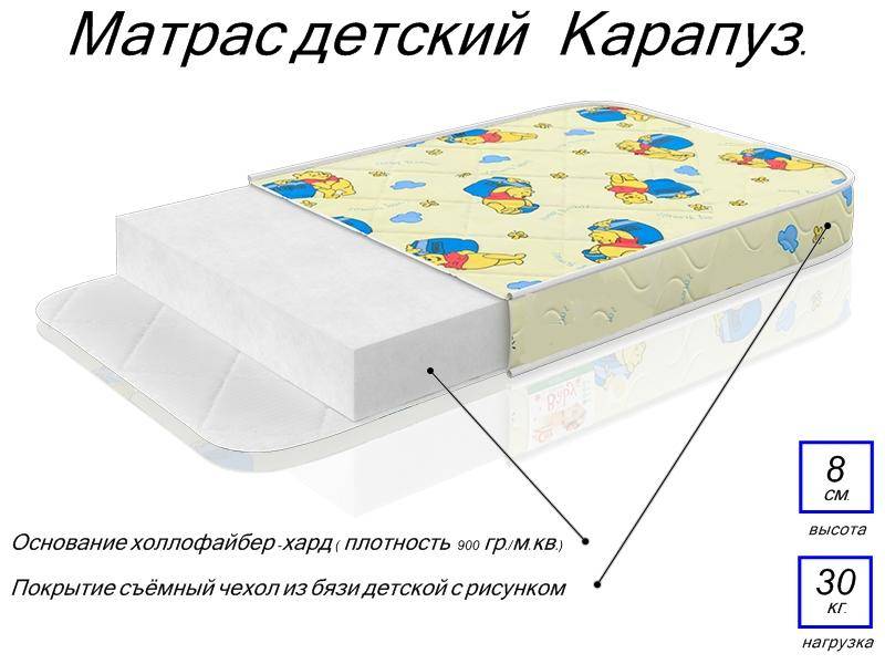 матрас детский карапуз в Барнауле