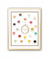 постер macaroons laduree а3 в Барнауле