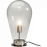 лампа настольная bulb прозрачная в Барнауле